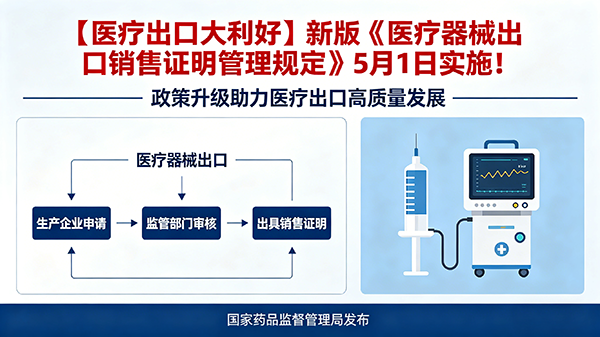 【医疗出口大利好】新版《医疗器械出口销售证明管理规定》5 月 1 日实施！